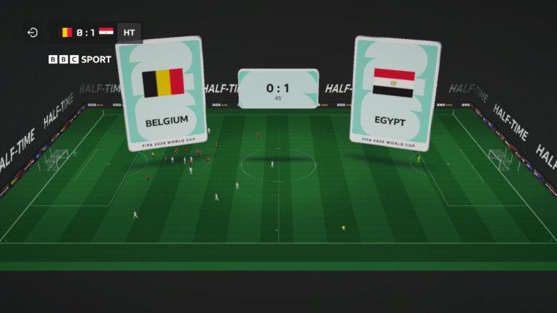Half-time overview, Belgium 0-1 Egypt